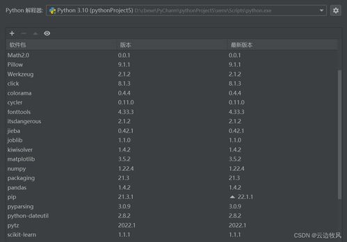 python數(shù)據(jù)處理 歐統(tǒng)局年度就業(yè)和活動(dòng)數(shù)據(jù) 報(bào)告和詳細(xì)代碼 代碼附在最后 sklearn線(xiàn)性回歸預(yù)測(cè)